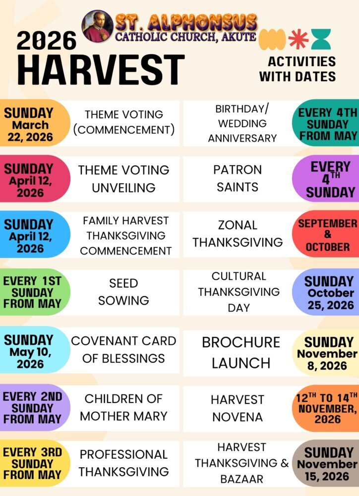 Harvest Programme